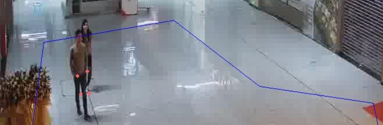 人员越线监测解决方案